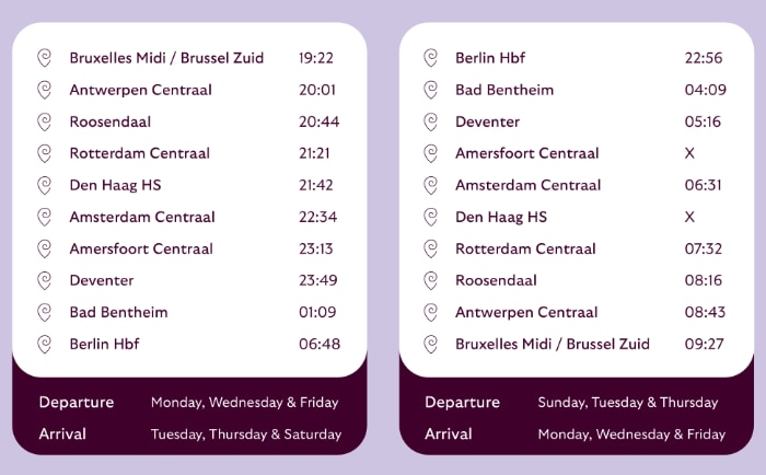Fahrplan von Brüssel nach Berlin und retour. &copy; European Sleeper Coöperatie U.A.