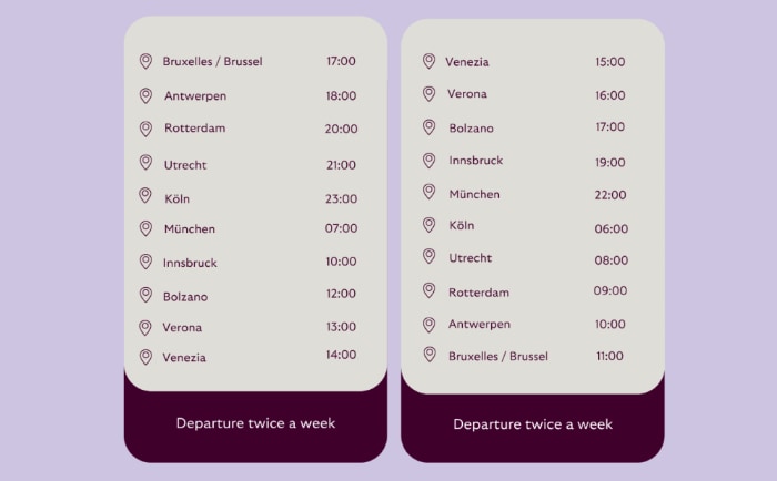 Voraussichtlicher Fahrplan der neuen Innsbruck-Verbindung. &copy; 